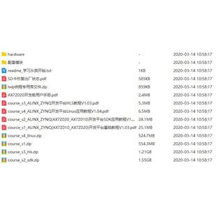 FPGA ARM 黑金ZYNQ开发板资料ZYNQ7010ZYNQ7020AX7Z010 020