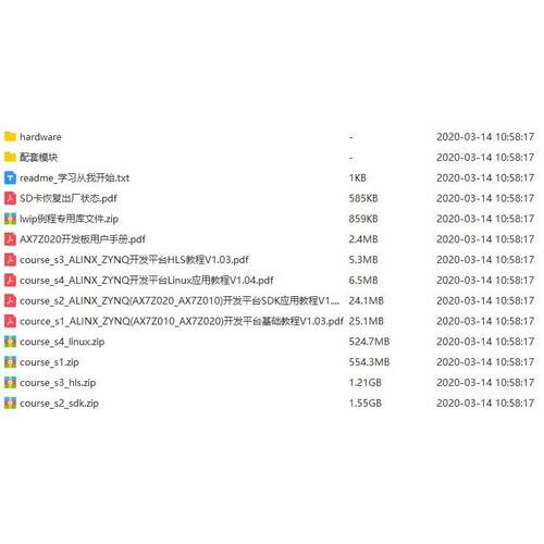 黑金ZYNQ开发板资料ZYNQ7010ZYNQ7020AX7Z010 020 ARM FPGA