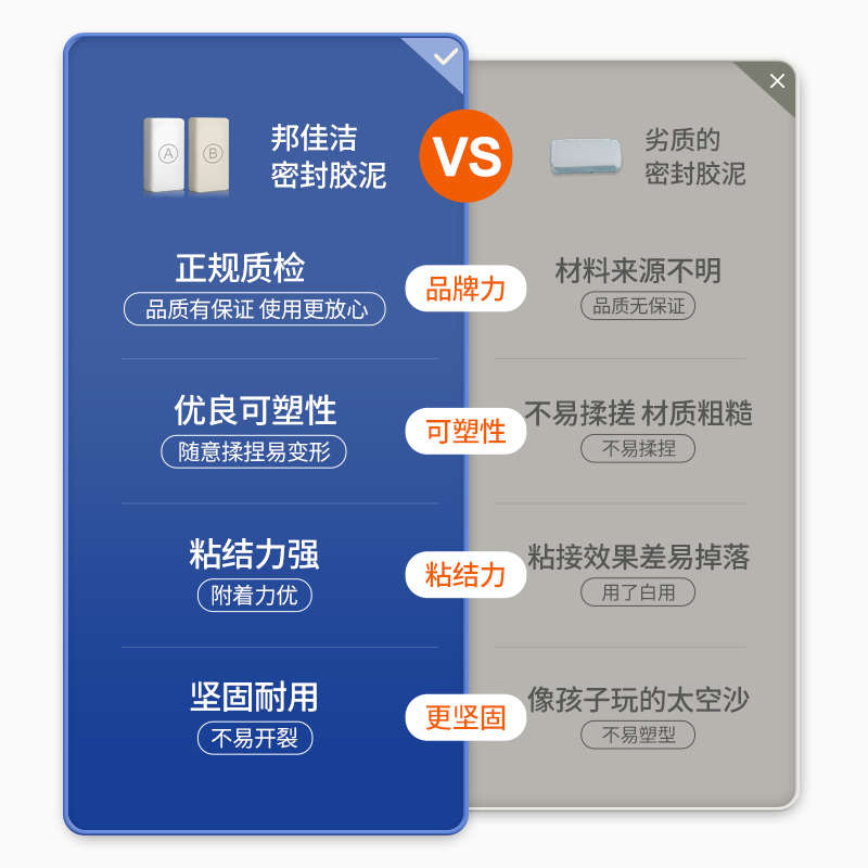 厨房下水管道密封胶泥防水防虫白色封口堵洞胶泥排水管防返臭神器