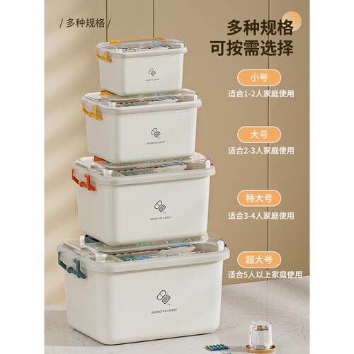 Medical first aid home medicine storage box manufacturer wh - 封面