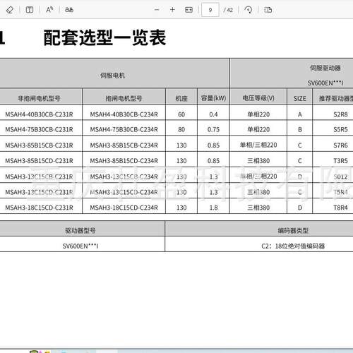 SV600ENS2R8I汇川伺服驱动器SV600ENS5R5I