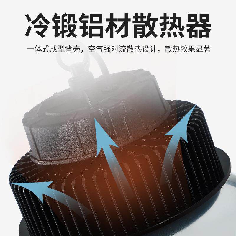 中山迈越厂家直销,70W LED工矿灯 副食品市场 农产品市场 照明