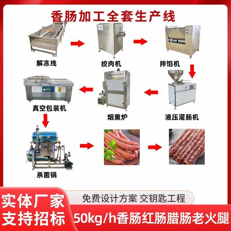 多功能红肠鱼肉肠烟熏上色设备自动蒜蓉香肠加工机器香肠熏烤炉