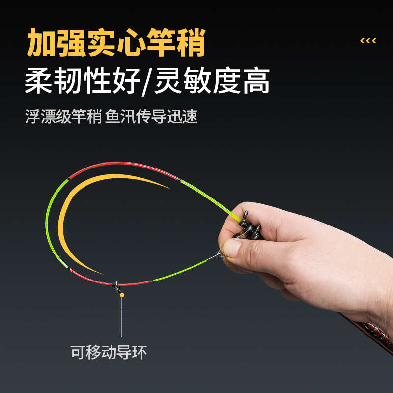 新款高碳软尾小矶竿矶钓竿高灵敏超细短节矶杆抛竿岸抛筏钓竿全套