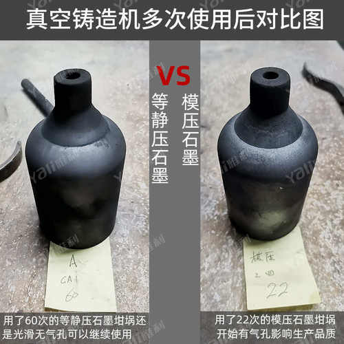 坩埚熔炼静压镀高密单环等熔炼炉高纯中高石墨铸造耐热坩埚频专用