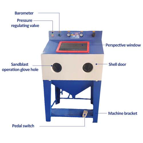 Pressurized Sandblast Cabinet Pressure Sandblasting Machine