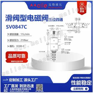 现货供应三位四通插装式电磁换向阀SV08-47C替代海德福斯
