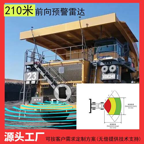 77G毫米波雷达矿卡工程车特种车辆前后向避障矿车防碰撞预警防撞
