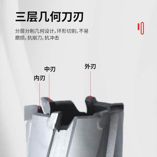 空心钢钻头取芯磁力钻钢板钻合金工业级多格规IPR座钻打磁孔用钻