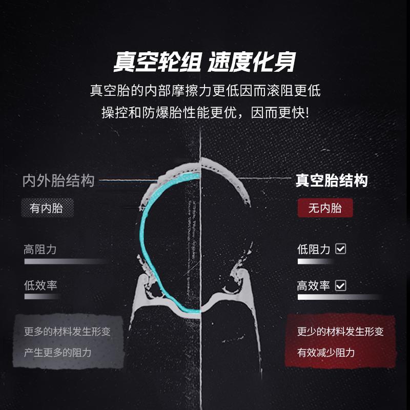 ROVAL RAPIDE CL II 轻量碳纤维碟刹竞速公路自行车气动破风轮组