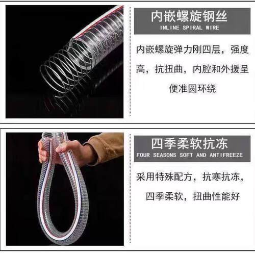 现代牌 时代牌PVC透明钢丝管内径16mm/25mm/32mm/38mm/40mm-30kg