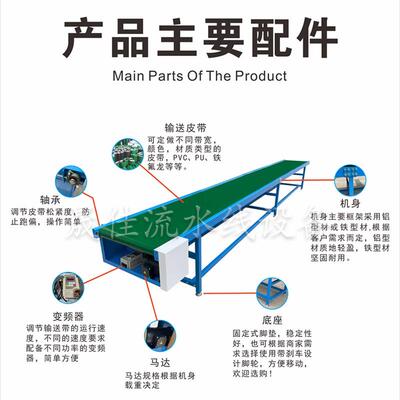 仓库装式卸CJ7888车货输送机水平间流水线输送机稳定快递物流皮带