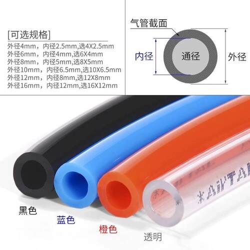 PU气管6X4空压机气泵气动高压软管油管透明防爆管8/10/12mm