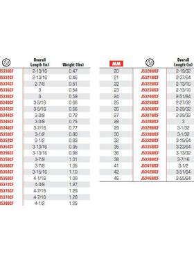 1/2方口142.5MM系口列公制开口J5346MCF扳手头开46mmJ536MCF