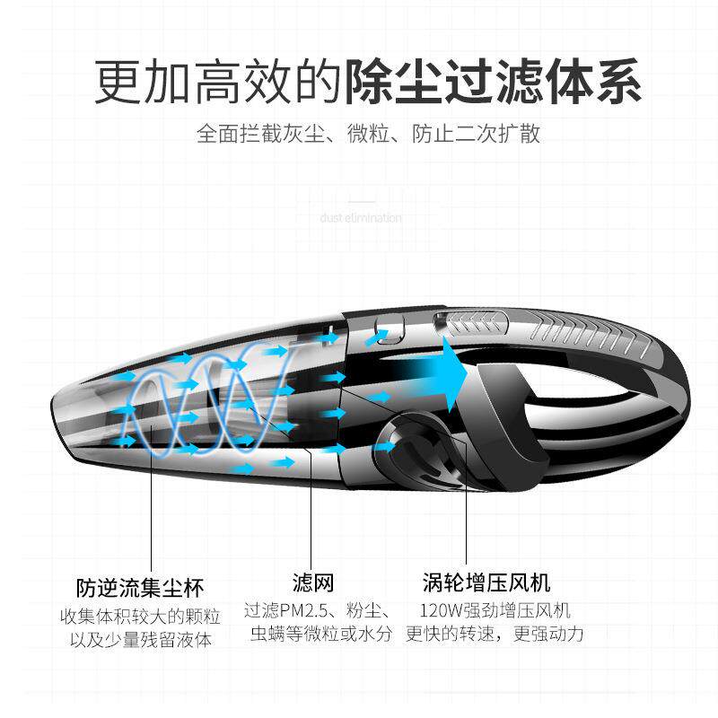 车载吸尘器无线充电车用干湿家用手持式大功率可充电轻便大吸力