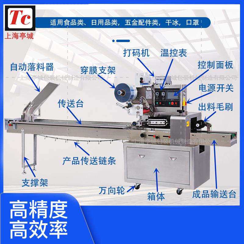 优惠供应伺服钥匙扣包装机锁具工具包装机电笔下走膜伺服包装机