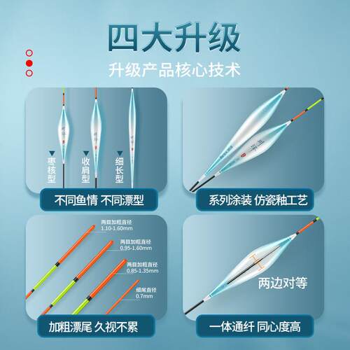 鱼漂野钓鲫鱼鱼鱼醒目加粗纳近NC鲫鱼漂视鲤高灵敏浮漂抗走水米漂