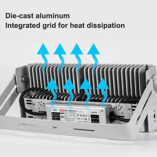 25082YWFLA3-D1800W家直I防水投光灯厂超亮高杆球场灯户外销亮化