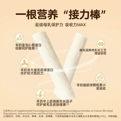 用狗磨MYFOODIE零食犬用冻干羊奶棒新生幼犬通牙狗解馋营养宠物零