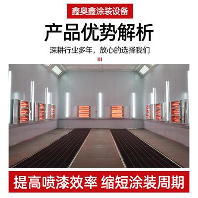 高温烤漆工业烤烘干箱设备静汽电喷涂小型GBL塑粉固化炉车喷漆房