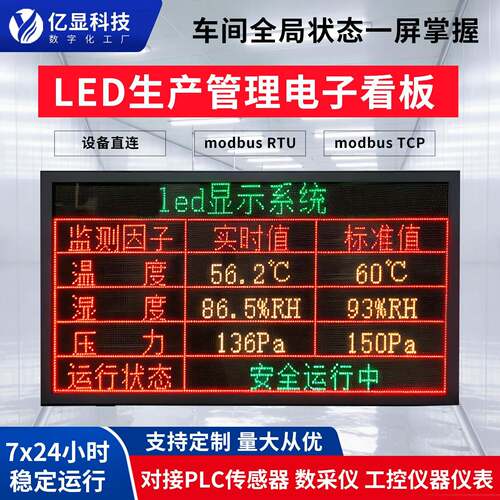 室内led电子显示屏工业modbus协议485触摸屏户外屏幕定制生产看板
