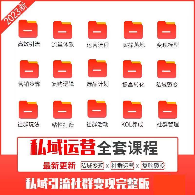 私域营运全套影片课程 个人企业社群行销矩阵裂变技巧IP变现教程