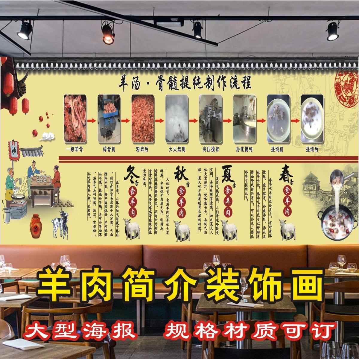 春夏秋冬羊肉汤制作过程海报贴纸贴画海报装饰画灯箱软膜饭店墙纸