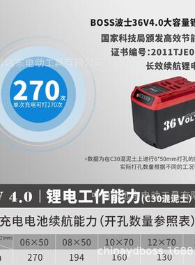 BOS波士36BS6301V大功率无刷充电锂电电锤电镐冲工击钻混S凝土业