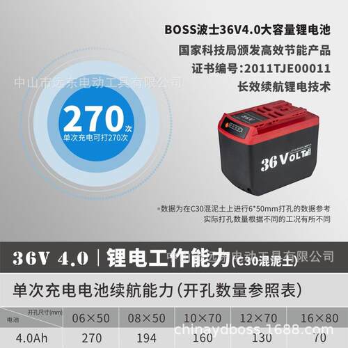 BOS波士36BS6301V大功率无刷充电锂电电锤电镐冲工击钻混S凝土业