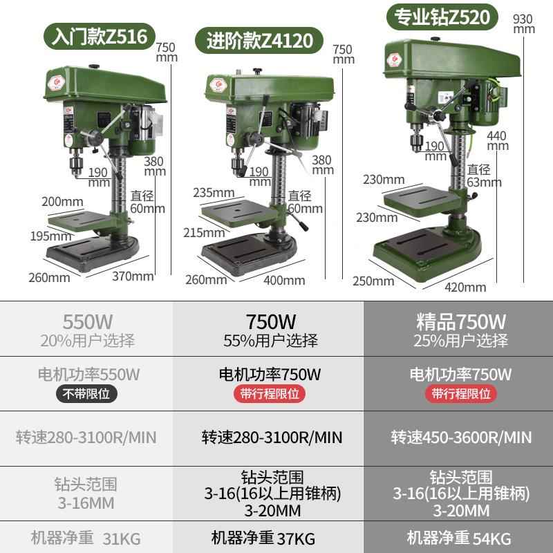 殊型尚台钻工业级钻床用16家MM20MM小多功钻812攻两用大功率重能