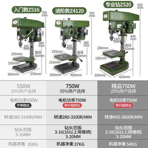 殊型尚台钻工业级钻床用16家MM20MM小多功钻812攻两用大功率重能