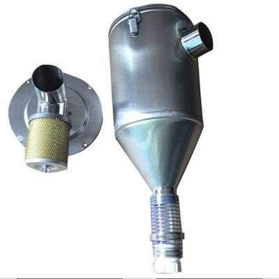 信易干燥机器SHD- 热风回收25-400KG热风回收 热风回收过滤回器热