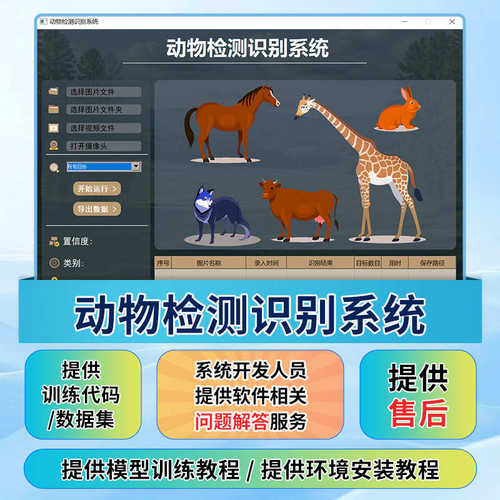 Python基于深度学习的动物检测系统源代码有售后(目标检测)