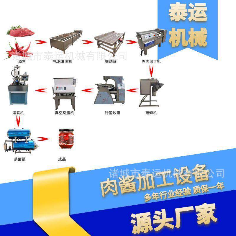 全自动牛肉酱生产线肉酱制作机器老干妈辣椒酱加工设备酱料灌装机