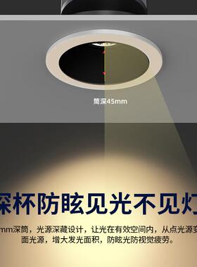 嵌入式高显色深防眩射灯led窄边框科锐7.5公分洗墙灯无主灯 筒灯