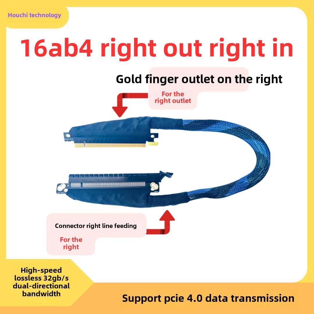 Pcie 4.0 X16显卡扩展线4090Gpu服务器编织网络镀银线Ai高速转接