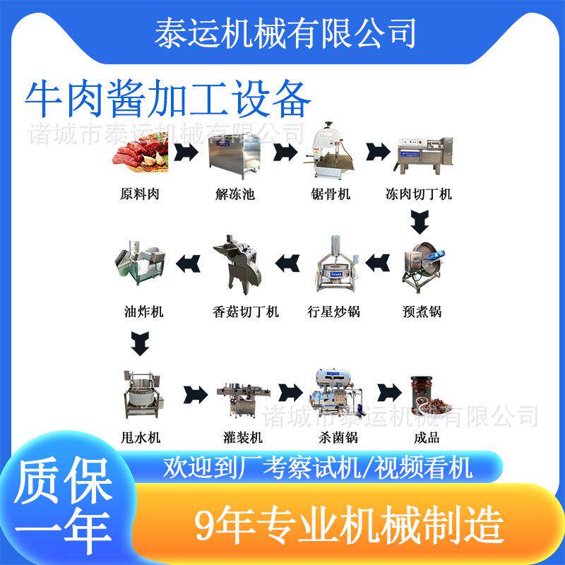 牛肉酱生产流水线香椿肉酱生产线猪肉酱灌装线牛肉辣椒酱生产机器