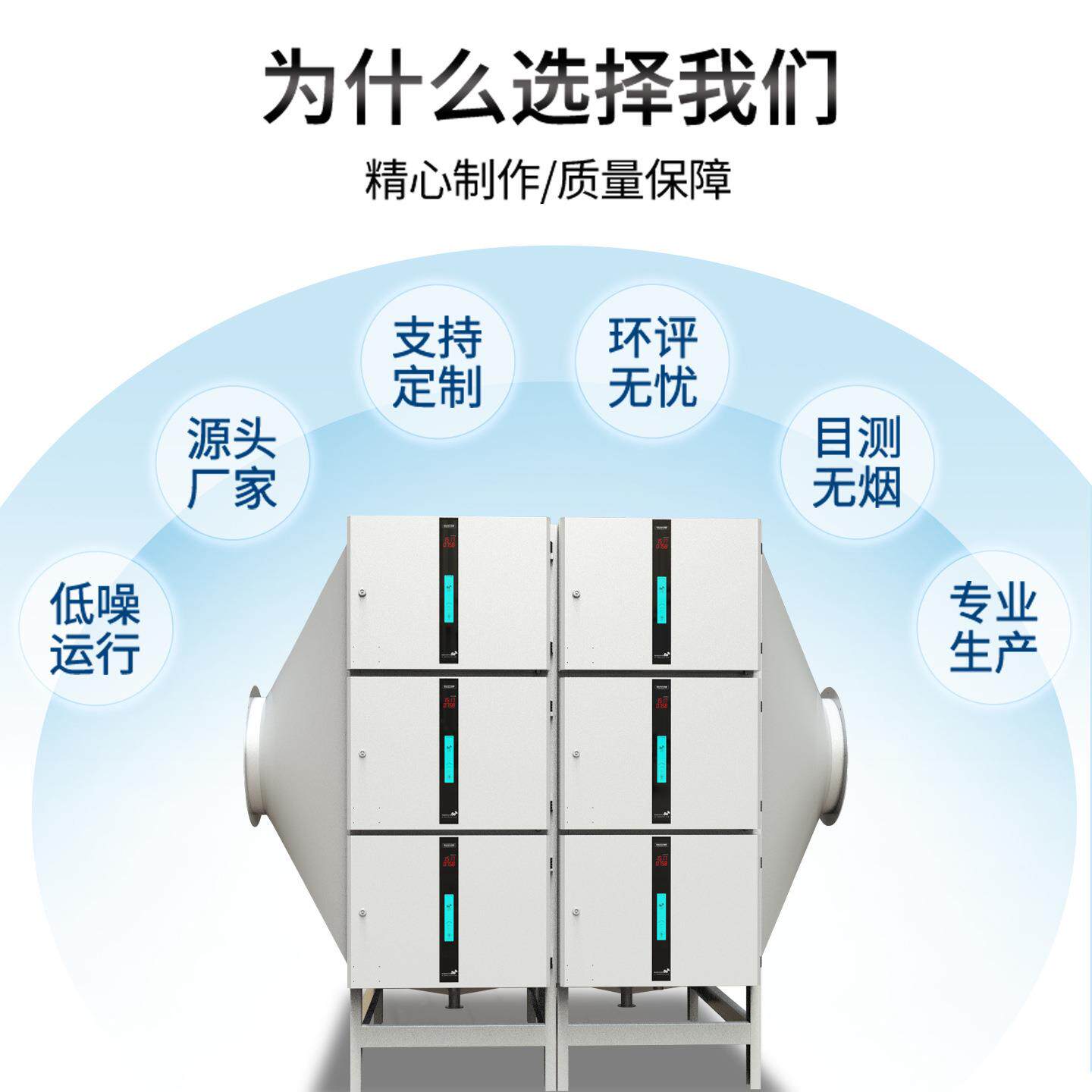双尼油烟净化组器餐饮静电式油净化烟机商厨房低空OVX油烟净用化