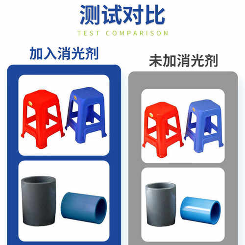 消光塑料改性家电 管材面分散性高粉哑哑消光光剂粉有机剂相容