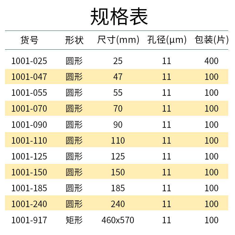 whatman1号定性滤纸XXM滤膜圆形1001025/047/7055/0/0125/-15011u