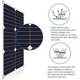 Sunpower太阳能板20W柔性板户外便携式应急太阳能手机充电器