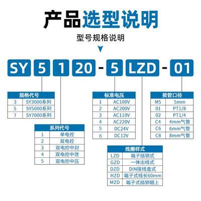 进口电磁阀SY9120/SY9220/SY9320-4/5/GZ/GD/GZD-03-C8-C10-C12