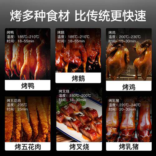 驰能全自动烤鸭炉商用智能电烤炉烧鸭烧鹅多功能电热旋转吊炉烤箱