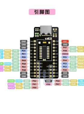 FT61EC23-RB小系统 辉芒微评估版 开发板 送C语言范例资料