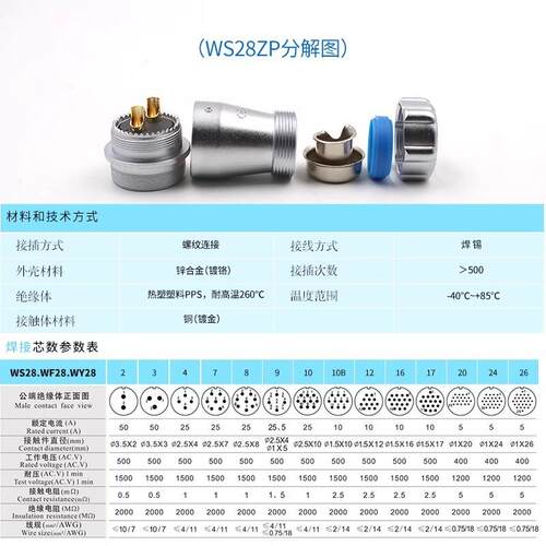单个对接座WS28 3 4 7 10 12 16 17 20 24 26芯威浦ZP ZQ ZD插座