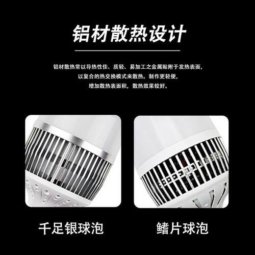 led灯泡功率4工厂车间仓库球泡灯e7SSL-QPe0节能2灯泡足瓦大超亮