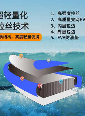 冲浪板桨板海上浆板船充气划水板帆板专业SUP漂流板初学者滑水板
