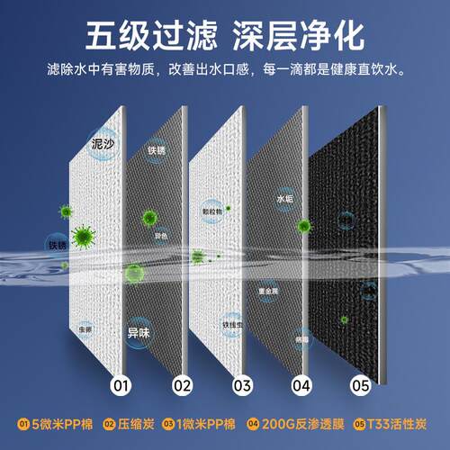 希力商净用水器直水饮XL-2WB20机RO反渗透加热体大流量一饮水机立