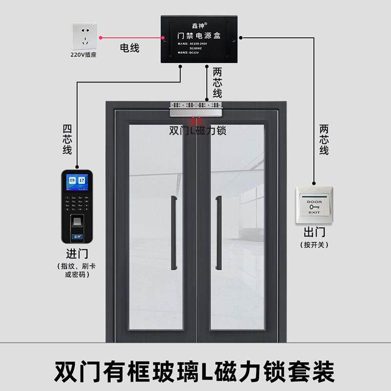 肯德基门电子指纹门禁套装铝合金有框玻璃门双门磁力锁指纹门禁锁
