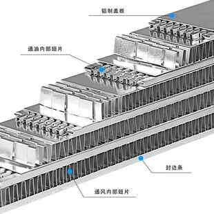 现螺杆K 换 1空货压机压缩机散热器热7.5kw22kw37KW铝75KW制板翅式